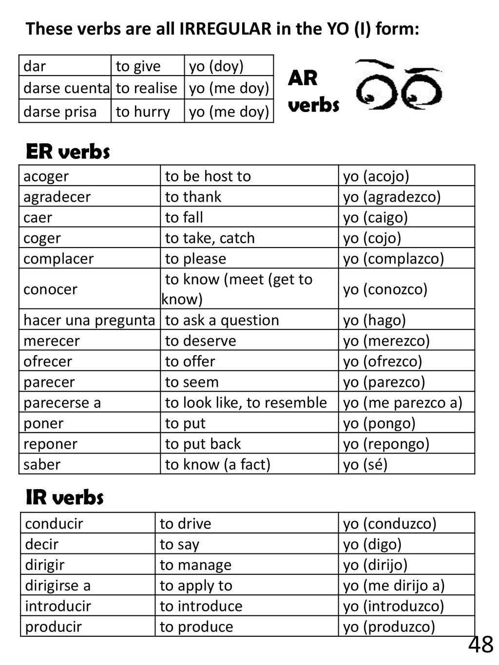 el hockey te hace adelgazar conjugations